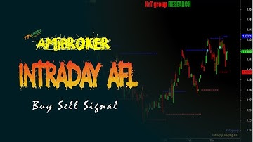 𝐀𝐦𝐢𝐛𝐫𝐨𝐤𝐞𝐫 𝐀𝐅𝐋 𝟮.𝟬 - Intraday Trading AFL