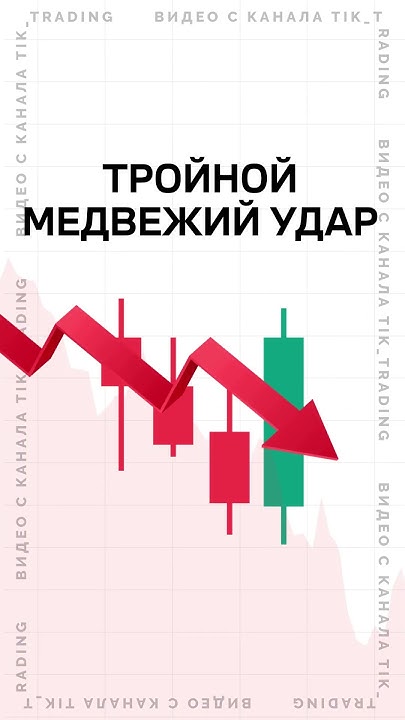 Как торговать свечой Тройной медвежий удар. Свечной анализ. Трейдинг с ...