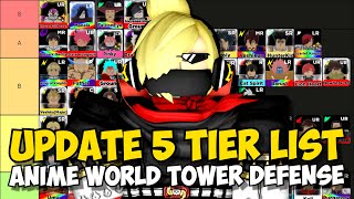 Code Anime World Tower Defense MỚI NHẤT, hướng dẫn nhập code