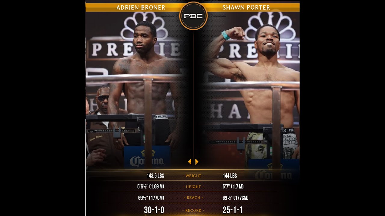 #‎PBConNBC‬