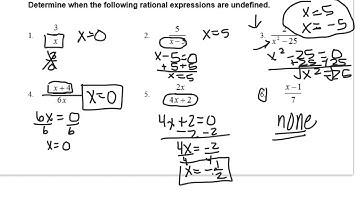 Lesson 2.3 Undefined Fractions