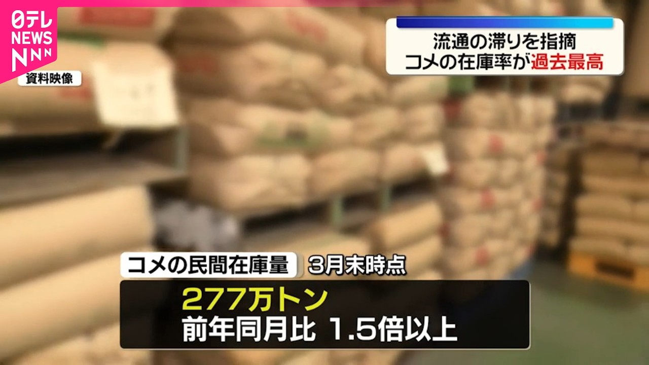 コメ】民間在庫率が過去最高に - YouTube