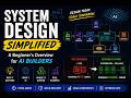 System Design Simplified — A Beginner's Overview for AI Builders