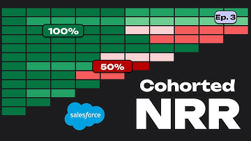SaaS Metrics 101 Ep. 3: Cohorted Net Revenue Retention (NRR)