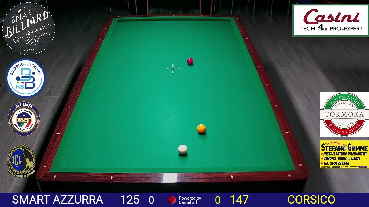Image of video the PLAY OFF 15