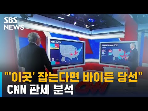 &amp;quot;&amp;#39;이곳&amp;#39; 잡는다면 바이든 당선&amp;quot;…<strong>CNN</strong> 판세 분석 / <strong>SBS</strong>