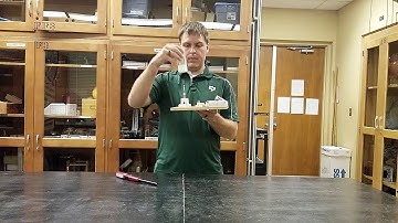 Resistance and Temperature