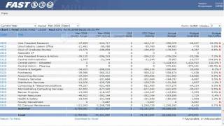 1. How to use the Main Menu  - FAST Finance Reporting v3.5