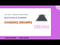 Class 9 Nine | English | Unit 3 Education &amp; Careers | Chasing Dreams | MCQs | Karachi / Sindh Board