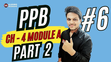 Jaiib PPB module A Chapter 4 Part 2 By Ashish Sir