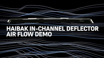 Defying Wind & Weather: Can This Tiny Deflector Really Work? HAIBAK Airflow Test #aerodynamics