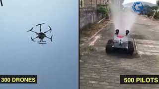 Garudas Pandemic Journey Drones That Made A Difference