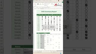 Shift Summary Report - Excel Tips and Tricks