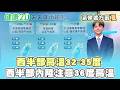 【每日氣象處方籤】西半部高溫32~35度 西半部內陸注意36度高溫｜20260731 TVBS氣象站 #吳軒彤 氣象主播