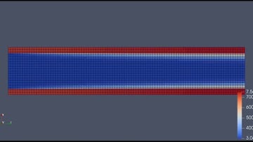 Animation of Conjugate heat transfer simulation of pipe.