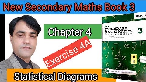 Exercise 4A Question NO 1  II APS Maths 8th II New Secondary Mathematics Book 3