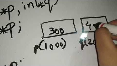 Pointer and Function Arguments in C