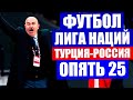 Футбол. Лига наций УЕФА. Группа В3. Обзор матчей 5 тура. Турция - Россия.  Венгрия - Сербия.