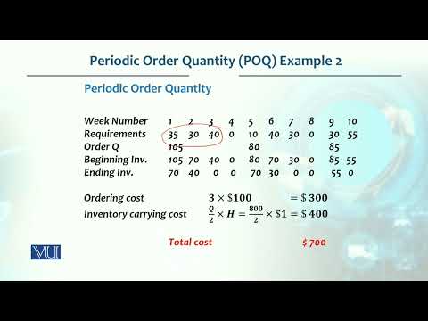 Periodic Order Quantity  (POQ) example 2 | Production / Operations management | MGT713_Topic181