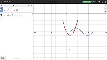 Learn Desmos: Restrictions