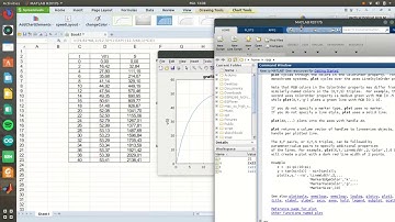 Teknik Komputasi Menggunakan Excel dan Matlab
