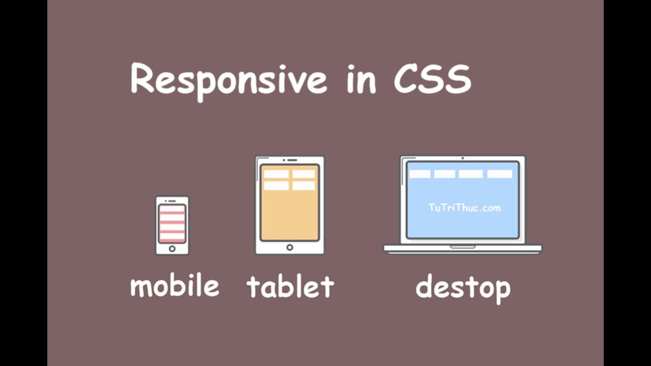 responsive web design คือ  New  18. Responsive là gì?