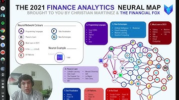 Week 1 Data Analytics Course of The Financial Fox by Christian Martinez