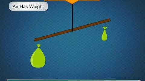 Incredible Science Class 2-Chapter 11-Page Number 103