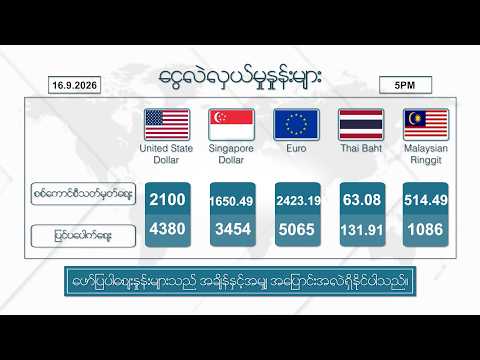 စက်တင်ဘာ ၁၆ ရက်နေ့ ၊ ညနေ ၅ နာရီထိ နောက်ဆုံးရ စျေးနှုန်းများ