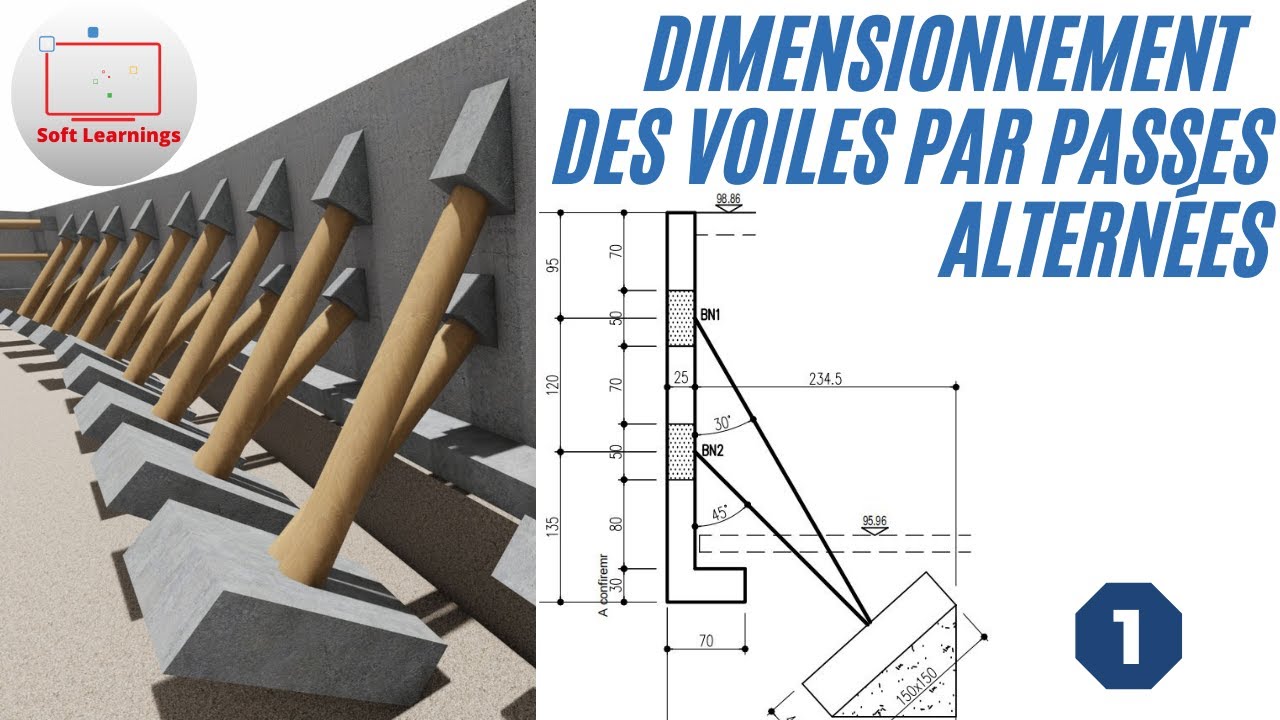 COMMENT DIMENSIONNER LES VOILES PAR PASSES ALTERNÉES (VPP) 1 YouTube