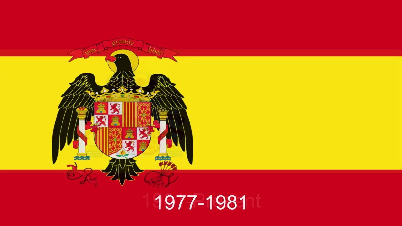 Historical Flags of Spain - YouTube