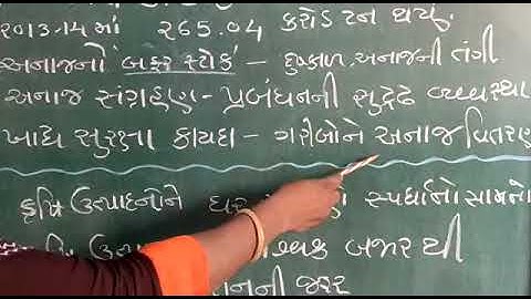 STD 10 SOCIAL SCI CH SHREEMAD DAYANAND KANYA VIDYALAYA ARYASAMAJ JAMNAGAR