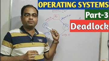 OPERATING SYSTEMS | Part-3 | Deadlock