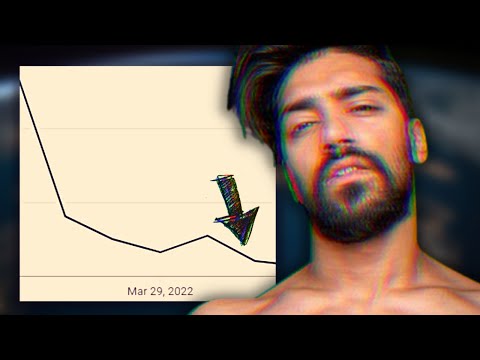 Rohit Khatri - A Controversial Influencer | Rohit Khatri Exposed - YouTube