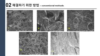 Atomic Layer Etch(ALE)를 통한 NAND flash의 roughness 개선 (15조 텀프로젝트 발표) #2022성대화공반도체