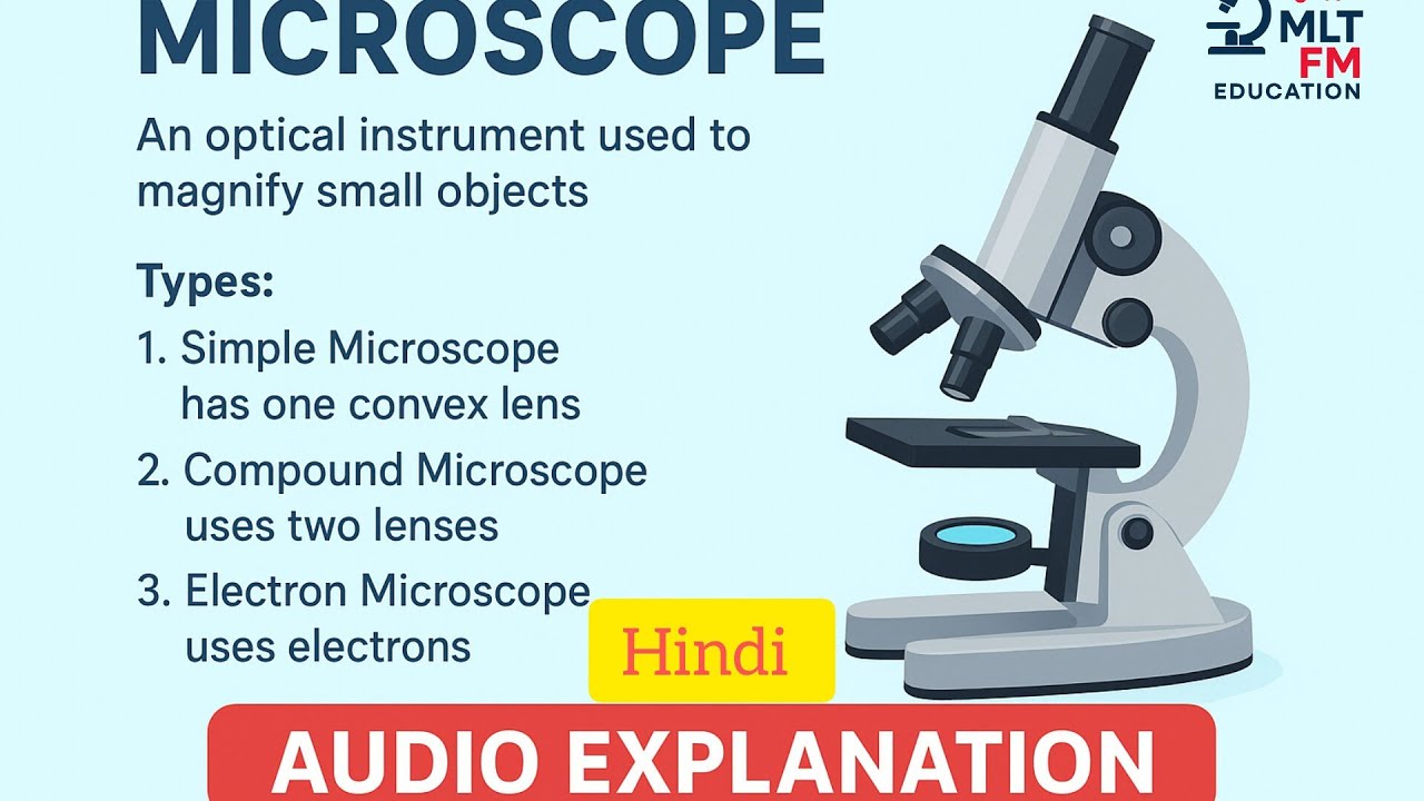  माइक्रोस्कोप क्या है? | Microscope in Hindi | Types, Uses & Working of Microscope |
