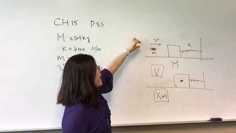 CH15 - P31, P33, P35