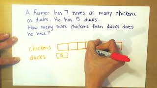 Intro to the Bar Model Method