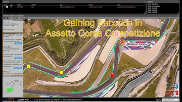 Gaining time in Assetto Corsa Competitionze