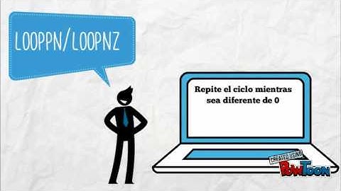 Ciclos en lenguaje ensamblador