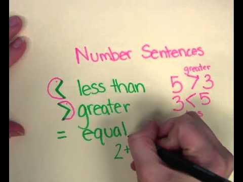 Number Sentences