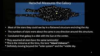 MC ASTR101 Video Lecture 11 A (2026) - CH25: The Milky Way Galaxy (Openstax)