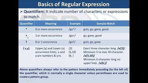 15. PHP & MySQL | Form Security and  Validation Part II