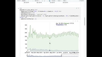 Tutorial: dygraphs package