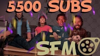 The (late)  5500 Subscriber Milestone!