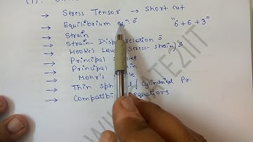 GATE Aerospace Engineering - Aircraft Structure - Lecture 01- Syllabus