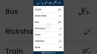 Basic English Vocabulary #english #spokenenglish #englishlanguage #englishlearning #vocabulary