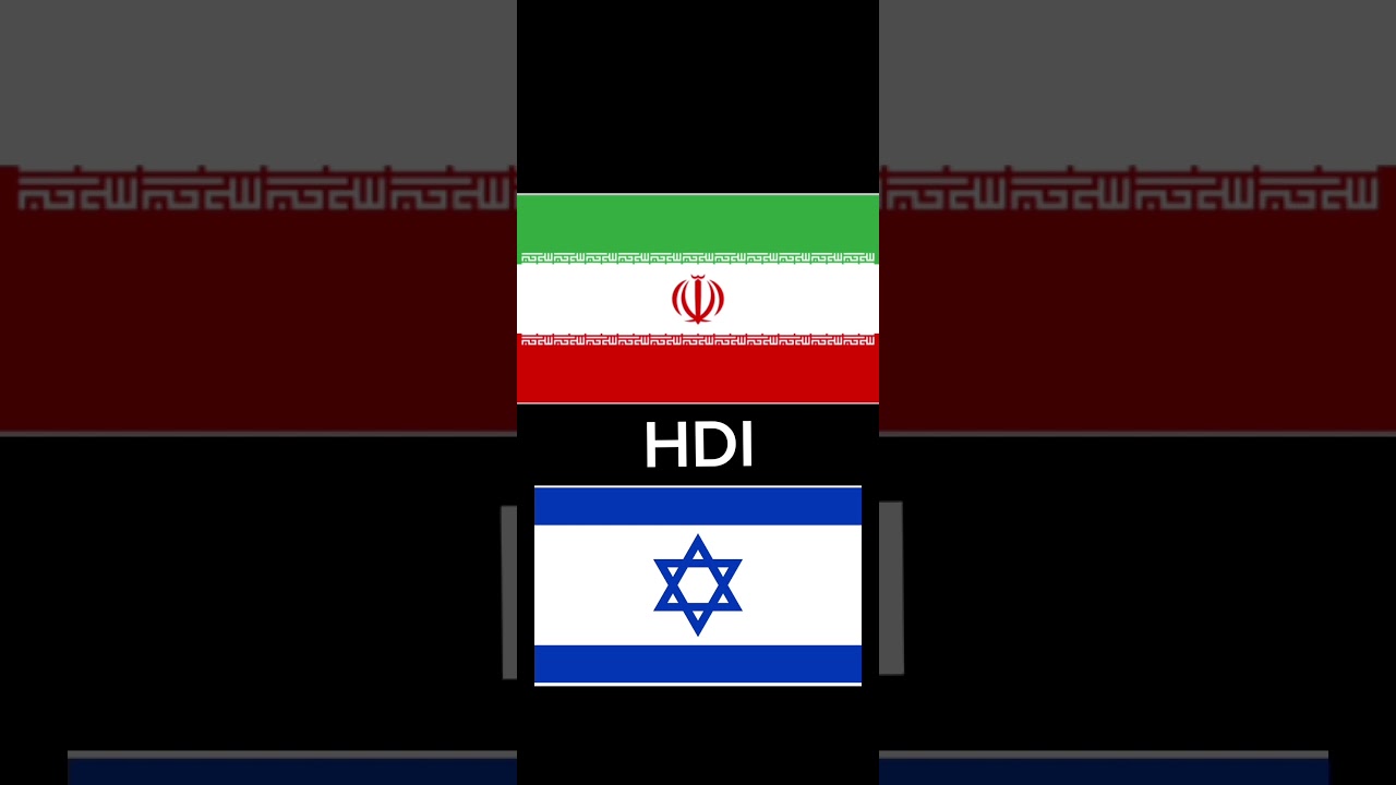 Iran 🇮🇷 Vs Isreal 🇮🇱 comparison The Iranian ball