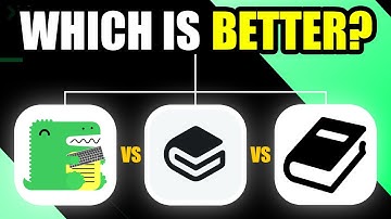 Docusaurus vs GitBook vs MkDocs (2026): Which Is The Easiest Documentation Tool to Set Up?