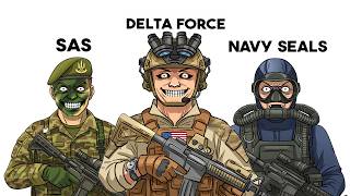 Elite Special Forces Units Explained in 11 Minutes